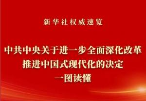 學(xué)習在線(xiàn) | 《中共中央關(guān)于進(jìn)一步***深化改革、推進(jìn)中國式現代化的決定》一圖讀懂